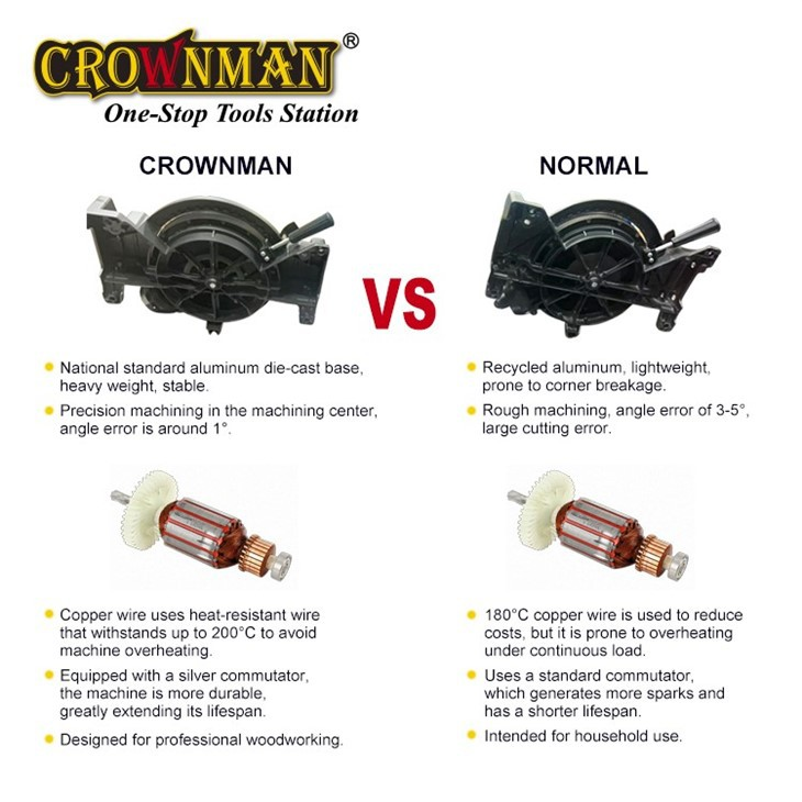 Электрическая торцовочная пила CROWNMAN